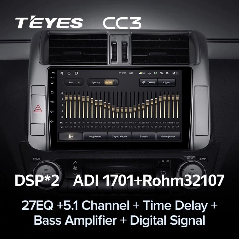 Штатная магнитола Teyes CC3 4/32 Toyota Land Cruiser Prado 150 (2009-2013) F1 Тип-A
