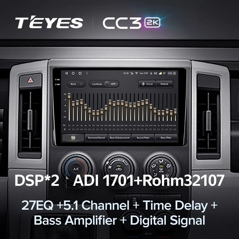 Штатная магнитола Teyes CC3 2K 4/32 Toyota Hiace H300 VI (2019-2022) Тип-B