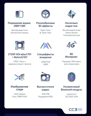 Штатная магнитола Teyes CC3 2K 6/128 Kia KX1 (2018-2026)