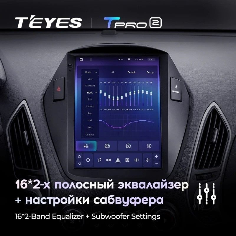 Штатная магнитола Tesla style Teyes TPRO 2 4/64 Hyundai IX35 (2009-2015) F2 Тип-AB
