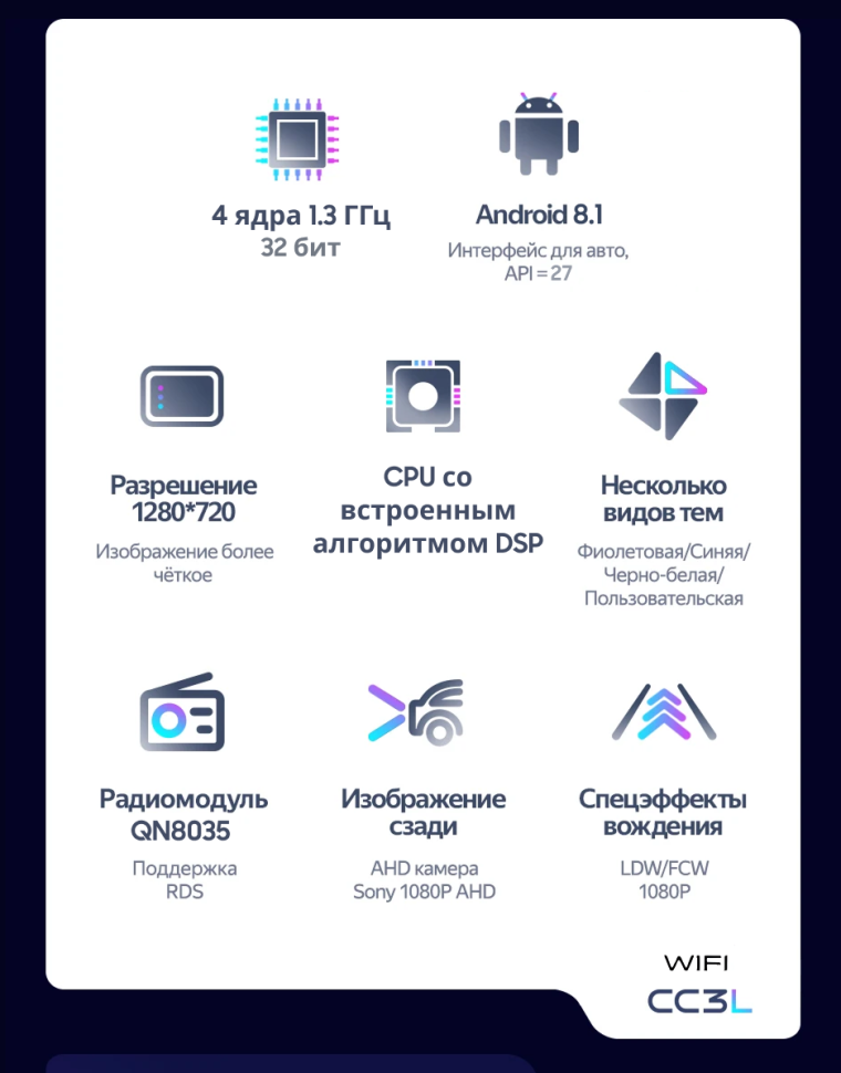 Штатная магнитола Teyes CC3L WiFi 2/32 Renault Arkana (2020-2023) F1