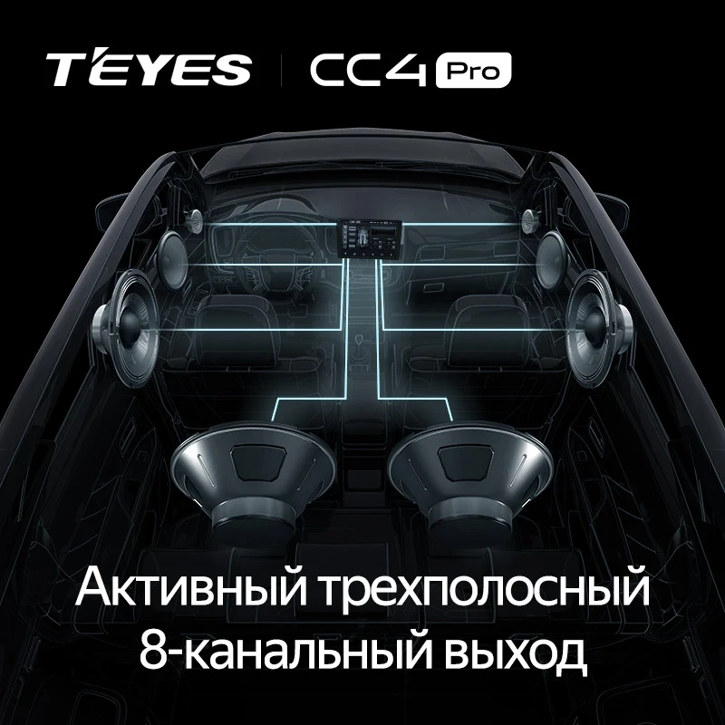 Штатная магнитола Teyes CC4 Pro 8/128 Mini Countryman (R60) (2010-2016) F2