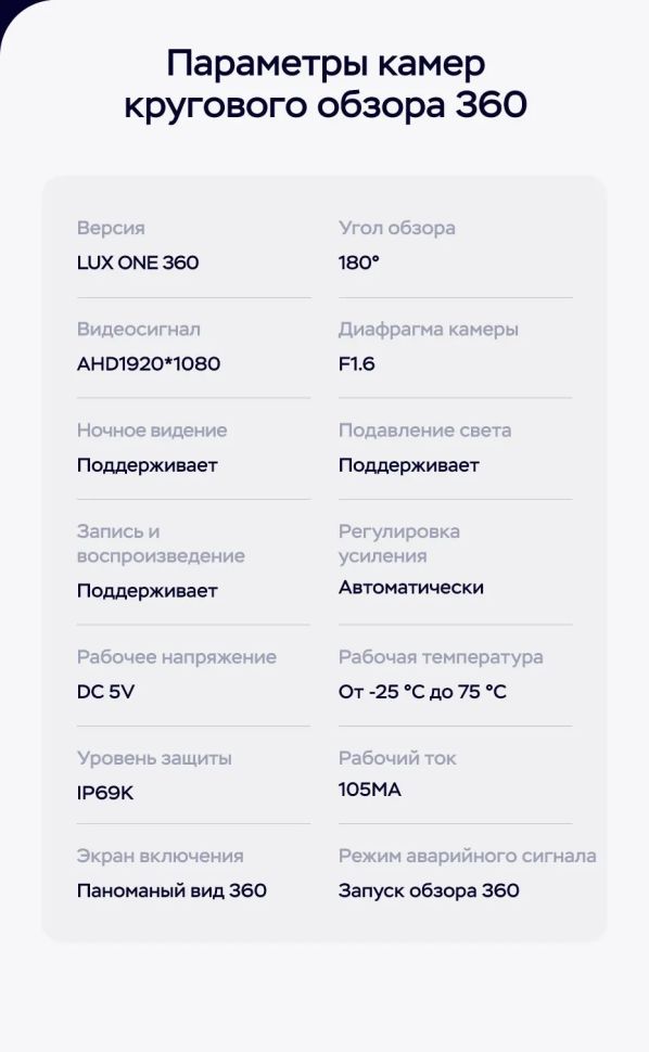 Штатная магнитола Teyes LUX ONE 360 6/128 Mazda Axela 4 (2018-2023) Тип-A Правый руль