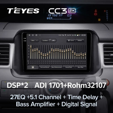 Штатная магнитола Teyes CC3 2K 6/128 Honda Stepwgn 3 (2005-2009) Правый руль