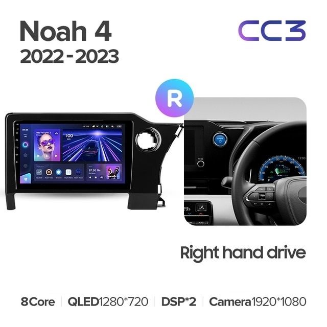 Штатная магнитола Teyes CC3 4/32 Toyota Noah 4 R90 (2022-2023) Правый руль