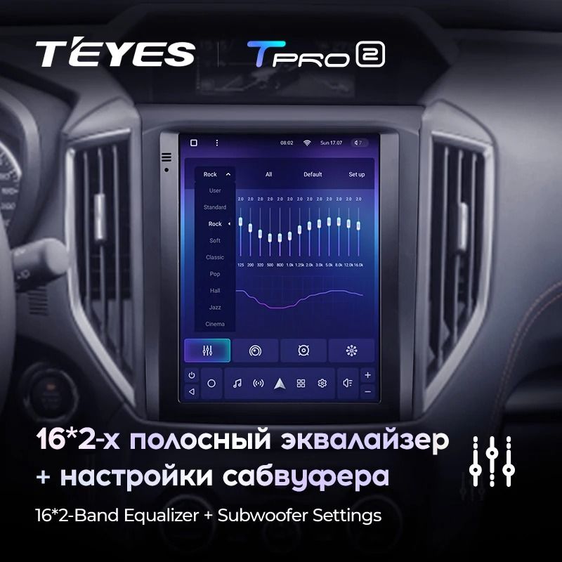 Штатная магнитола Tesla style Teyes TPRO 2 4/64 Subaru Forester 5 SK S14 (2018-2021)