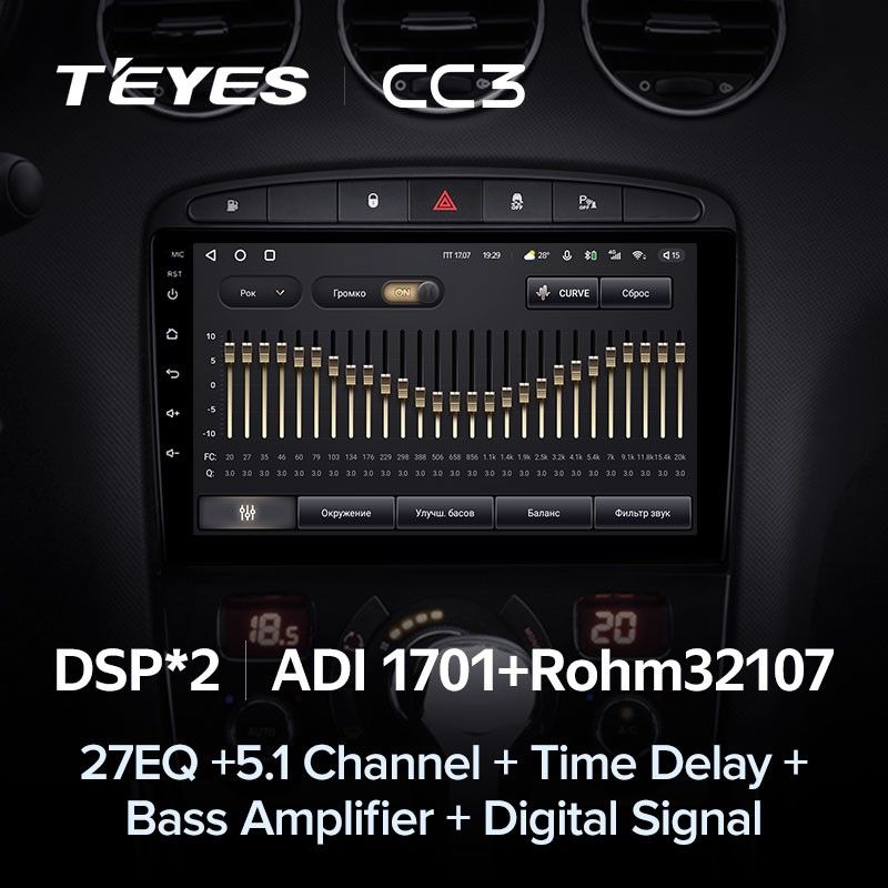 Штатная магнитола Teyes CC3 4/32 Peugeot 408 1 T7 (2012-2020)
