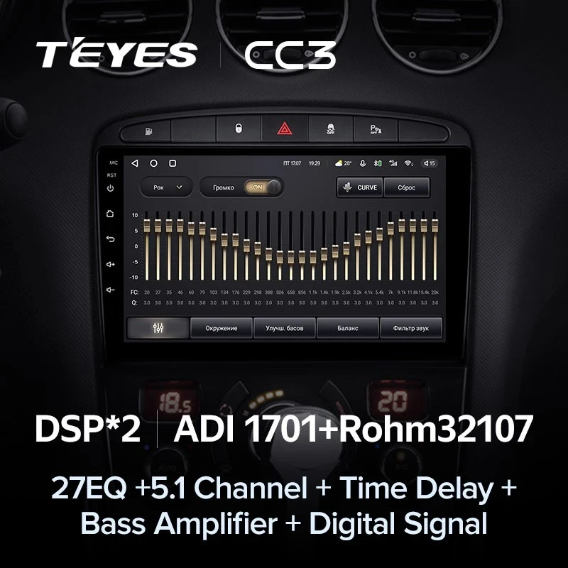 Штатная магнитола Teyes CC3 4/32 Peugeot 408 1 T7 (2012-2020)