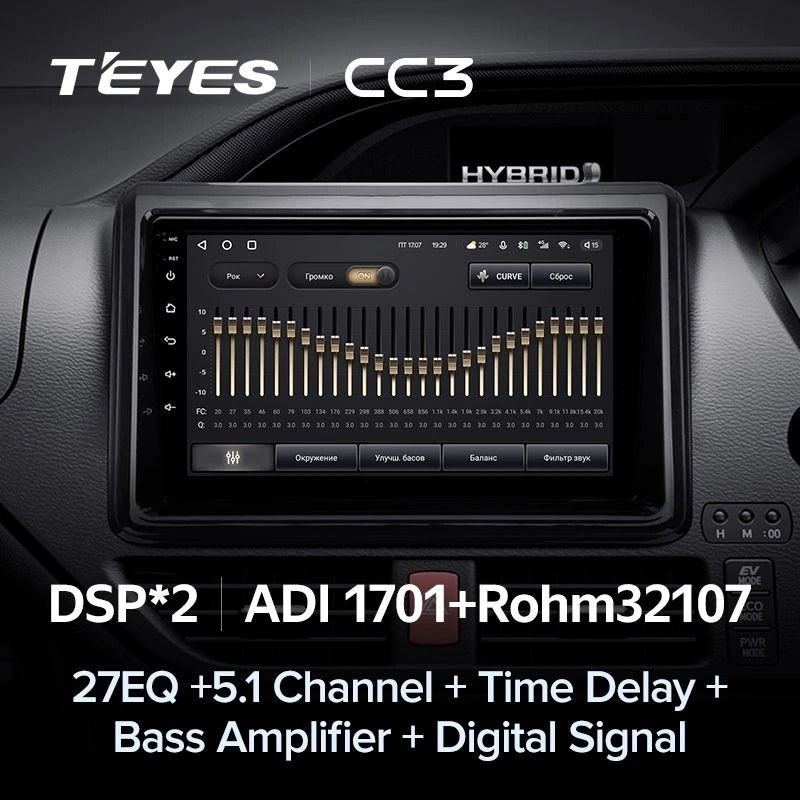 Штатная магнитола Teyes CC3 4/32 Toyota Noah R80 (2014-2020)