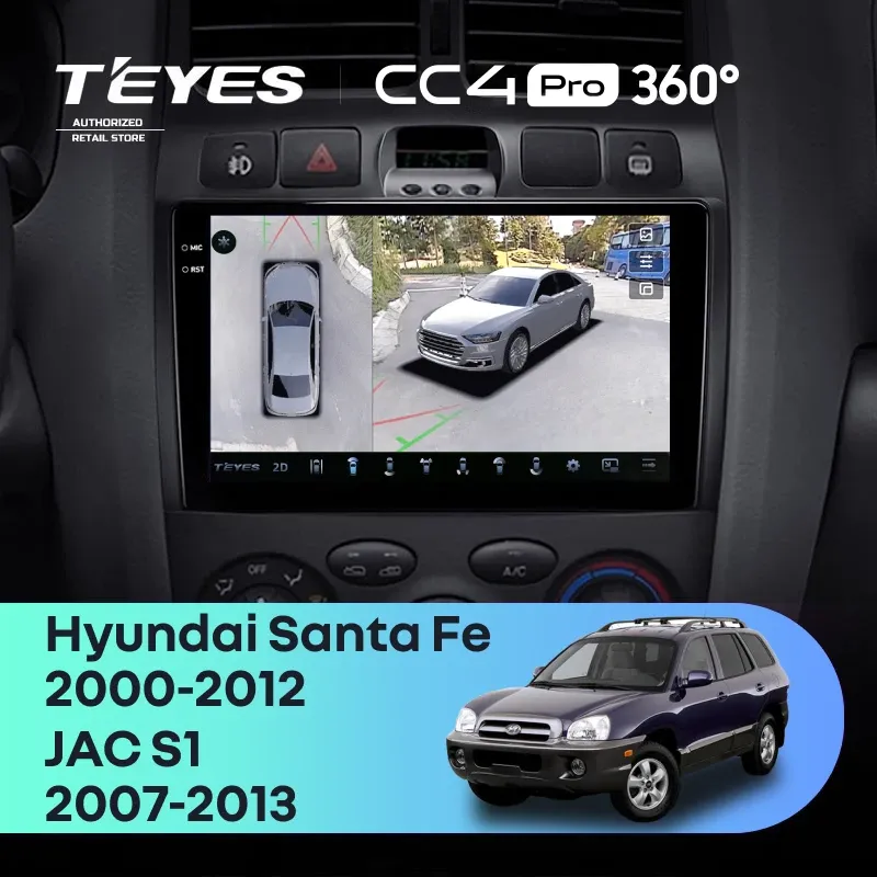 Штатная магнитола Teyes CC4 Pro 360 8/128 Hyundai Santa Fe SM (2000-2012)