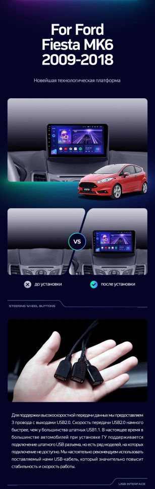 Штатная магнитола Teyes CC3 4/32 Ford Fiesta 6 (2009-2018) F1 Тип-A