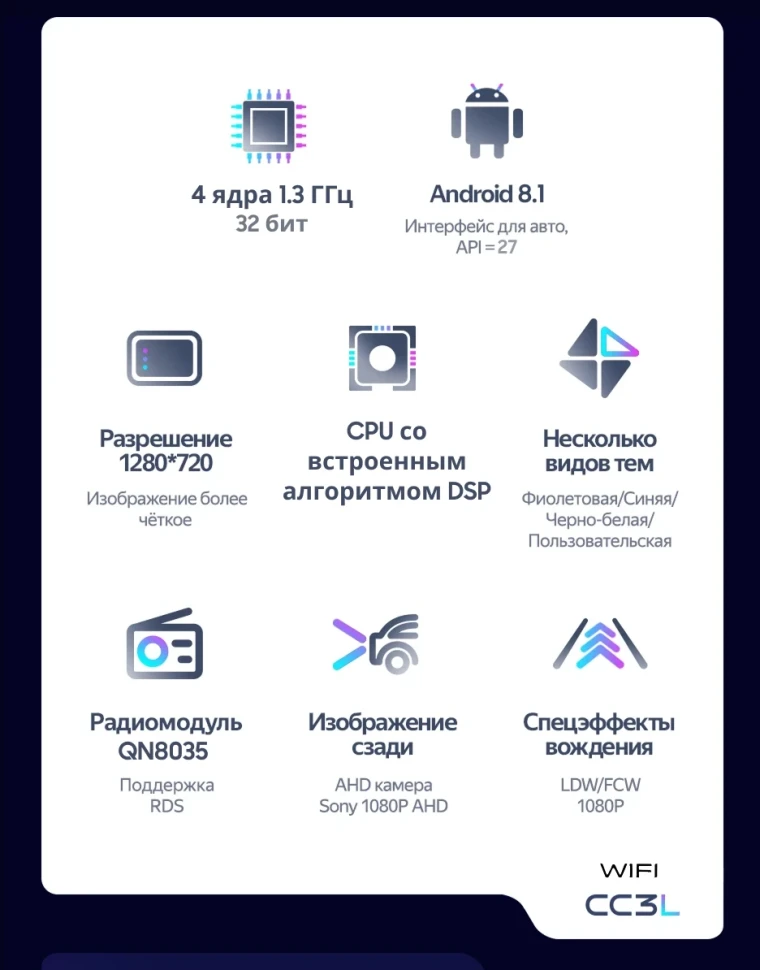 Штатная магнитола Teyes CC3L WiFi 2/32 Opel Grandland (2017-2022) Тип-A