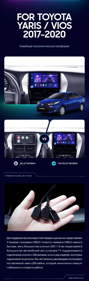 Штатная магнитола Teyes CC3L 4/32 Toyota Yaris (2017-2020) F2
