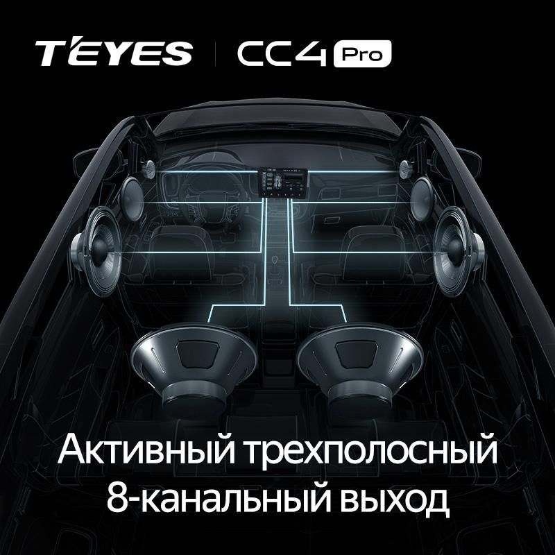 Штатная магнитола Teyes CC4 Pro 12/256 Kia Ceed 3 CD (2018-2020)