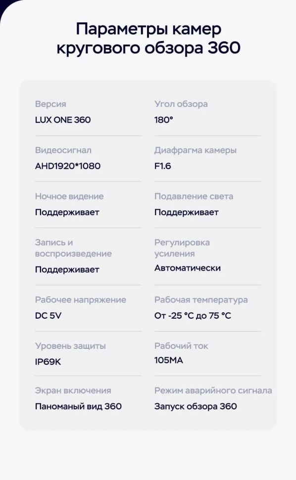 Штатная магнитола Teyes LUX ONE 360 6/128 Land Rover Range Rover Evoque (2011-2018) Тип-A