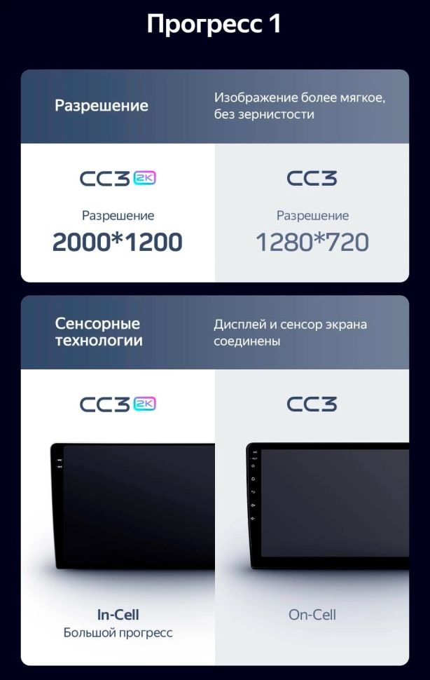 Штатная магнитола Teyes CC3 2K 4/32 Mazda RX-8 SE (2009-2011)