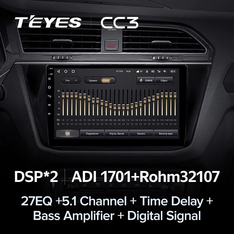 Штатная магнитола Teyes CC3 4/32 Volkswagen Tiguan 2 (2016-2022) Тип-B