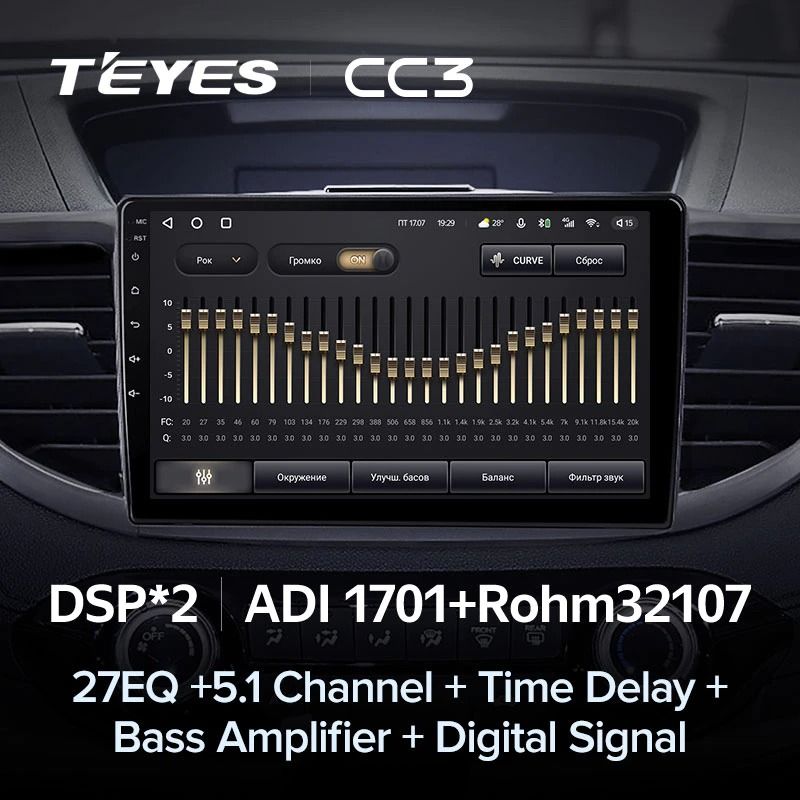 Штатная магнитола Teyes CC3 4/64 Honda CR-V 4 RM RE (2011-2018) Тип-A