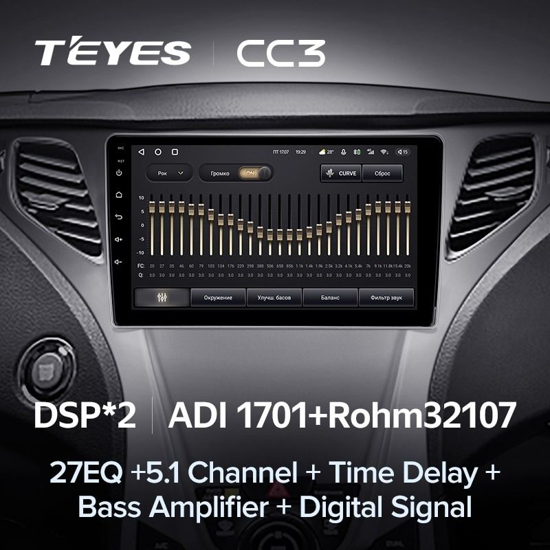 Штатная магнитола Teyes CC3 4/32 Hyundai Azera 2 (2011-2014)