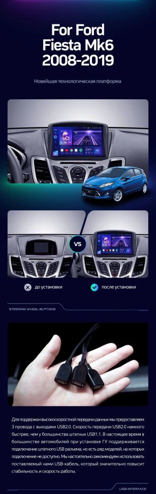 Штатная магнитола Teyes CC3 4/32 Ford Fiesta Mk 6 (2008-2019) F2 Тип-A