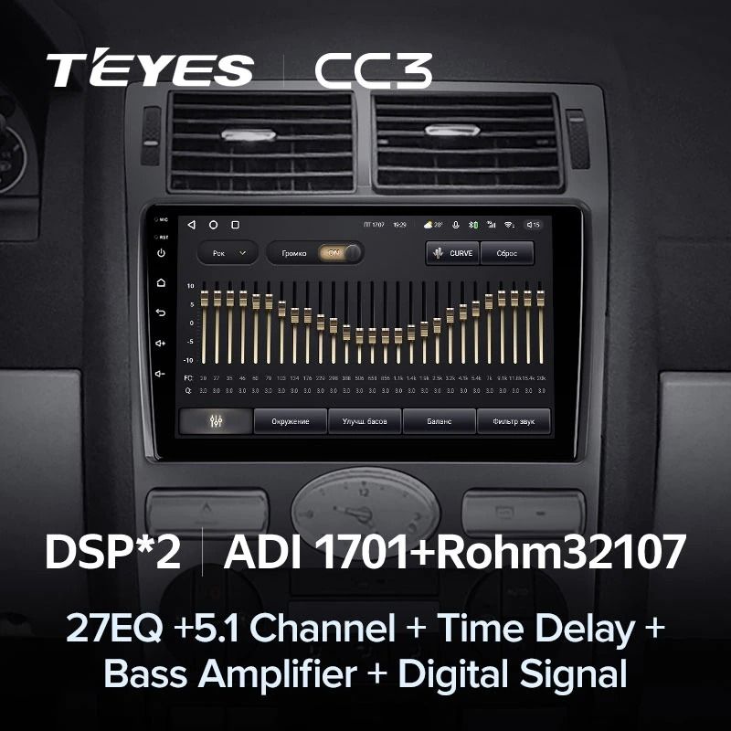 Штатная магнитола Teyes CC3 4/32 Ford Mondeo 3 (2000-2007) F2