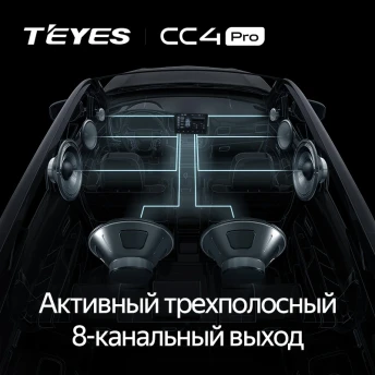 Штатная магнитола Teyes CC4 Pro 12/256 Toyota Verso R20 (2009-2018) F3