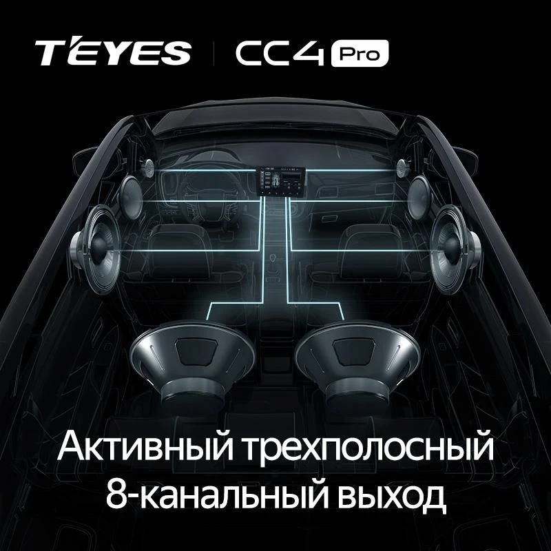 Штатная магнитола Teyes CC4 Pro 12/256 Toyota Crown Majesta 3 S170 (1999-2004)