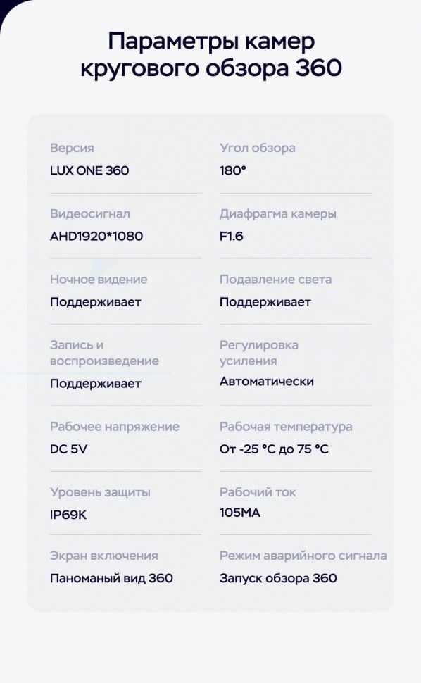 Штатная магнитола Teyes LUX ONE 360 6/128 BMW X5 E70 (CIC) (2006-2014) Universal