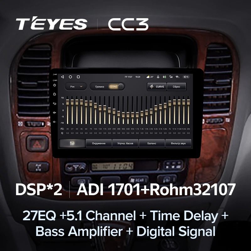 Штатная магнитола Teyes CC3 4/32 Lexus LX470 J100 (1998-2003) F2