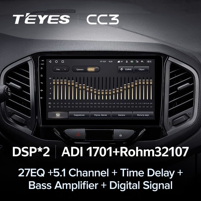 Штатная магнитола Teyes CC3 4/32 Lada Xray (2015-2022)