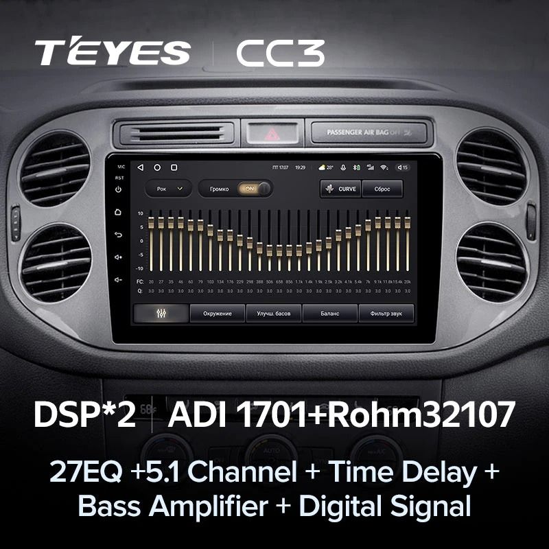 Штатная магнитола Teyes CC3 3/32 Volkswagen Tiguan 2017+