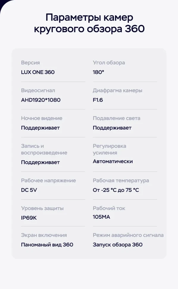 Штатная магнитола Teyes LUX ONE 360 6/128 Mazda 3 BP (2018-2023) Тип-A