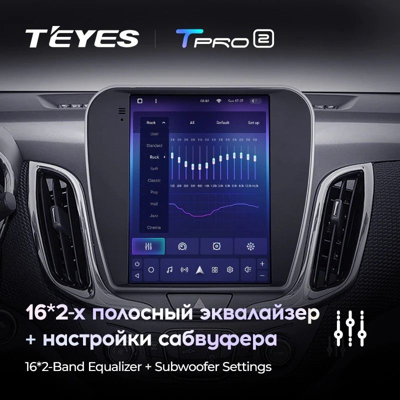 Штатная магнитола Tesla style Teyes TPRO 2 4/32 Chevrolet Equinox 3 (2017-2022)