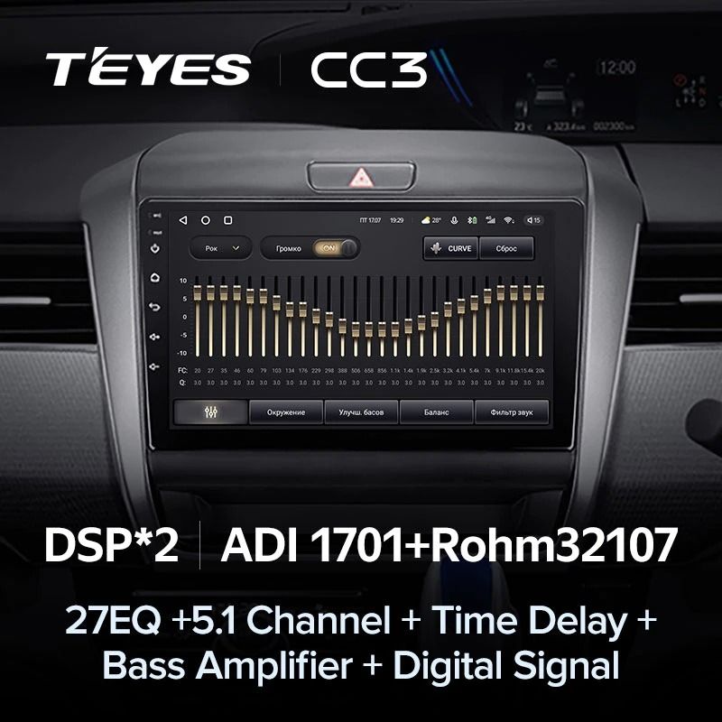 Штатная магнитола Teyes CC3 4/32 Honda Freed 2 (2016-2020)