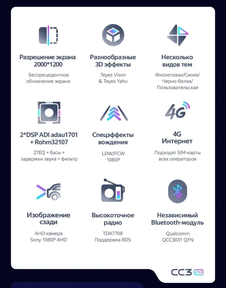 Штатная магнитола Teyes CC3 2K 4/32 Hyundai Santa Fe 4 (2018-2020)