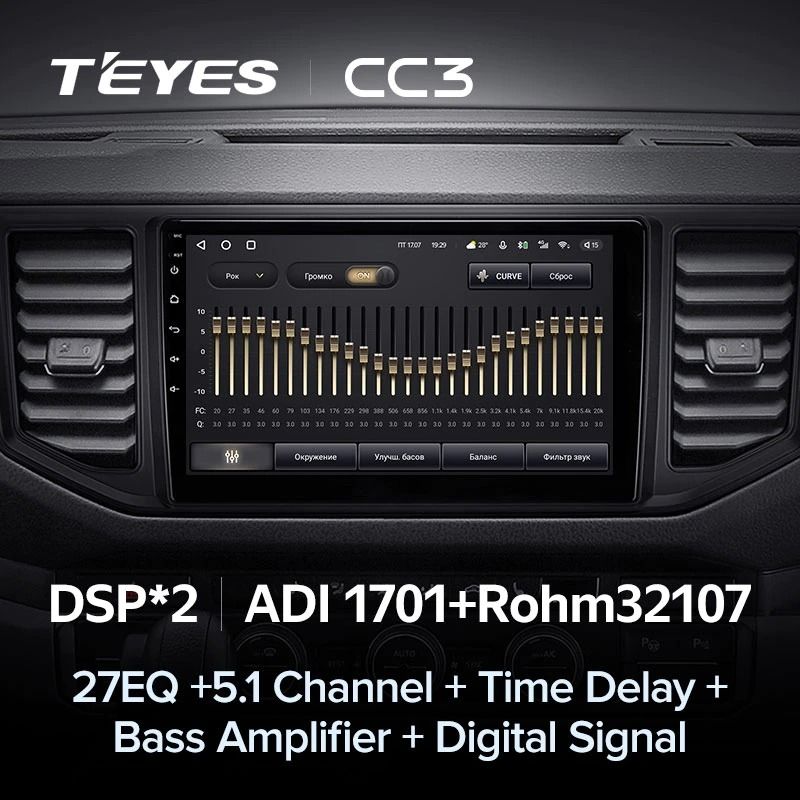 Штатная магнитола Teyes CC3 4/32 Volkswagen Crafter (2017-2021)