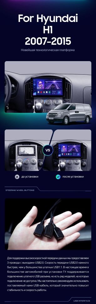 Штатная магнитола Teyes CC3 4/64 Hyundai H1 TQ (2007-2015) F1
