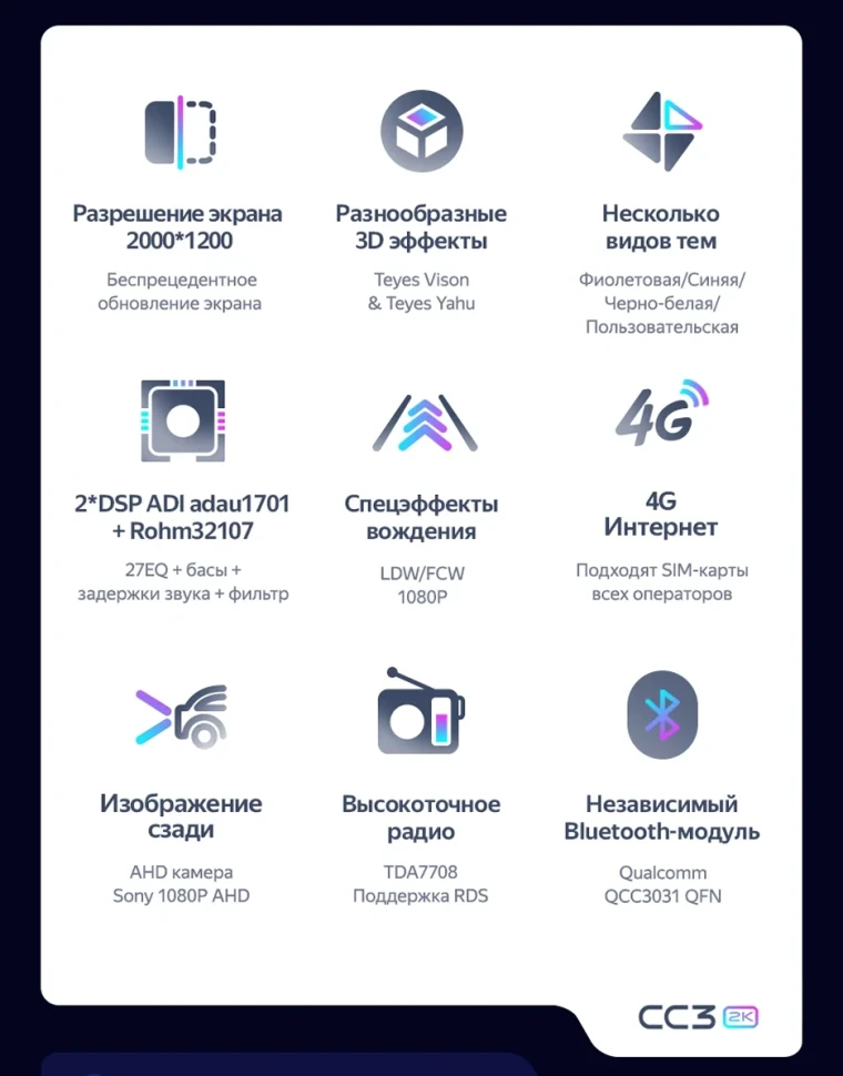 Штатная магнитола Teyes CC3 2K 4/32 Kia Picanto (2017-2020) Тип-B