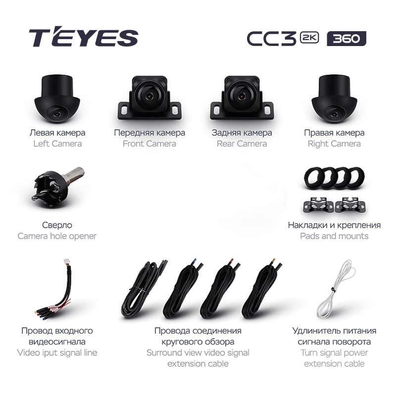 Камеры кругового обзора Teyes 3D 360 1080P