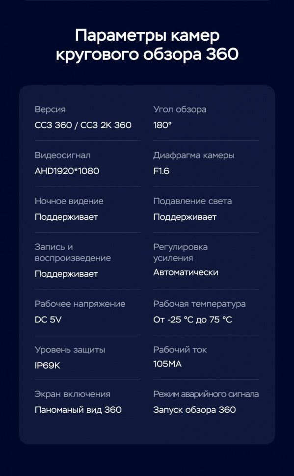 Штатная магнитола Teyes CC3 2K 360 6/128 Honda Fit 3 (2013-2020) Тип-A