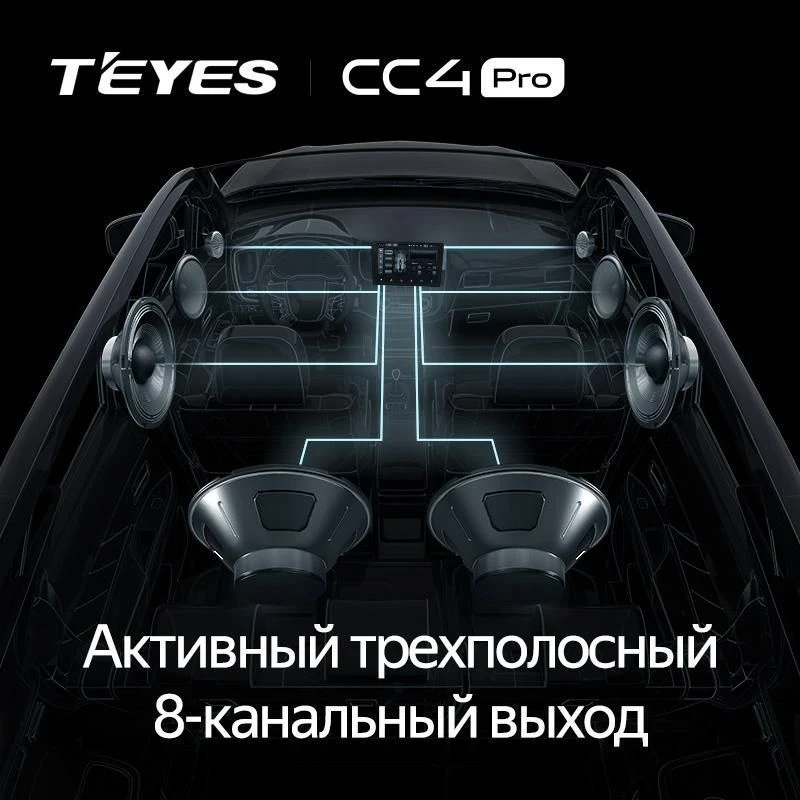 Штатная магнитола Teyes CC4 Pro 12/256 Seat Leon 3 (2012-2020) F3 (13")