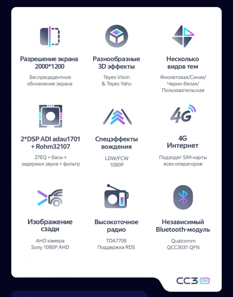 Штатная магнитола Teyes CC3 2K 6/128 Volkswagen Teramont 2017+