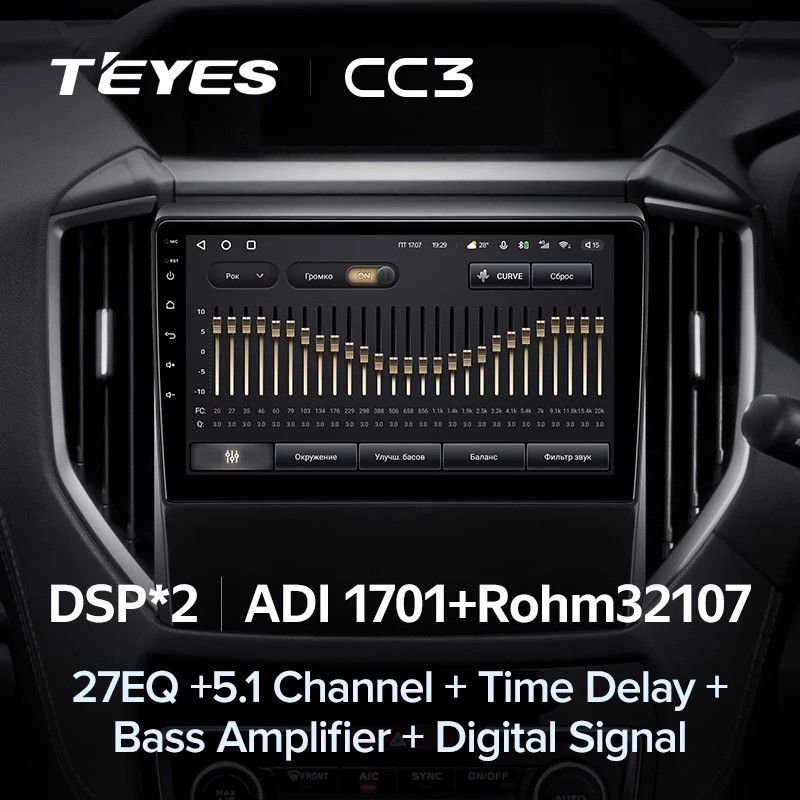 Штатная магнитола Teyes CC3 4/32 Subaru Forester 5 (2018-2023)