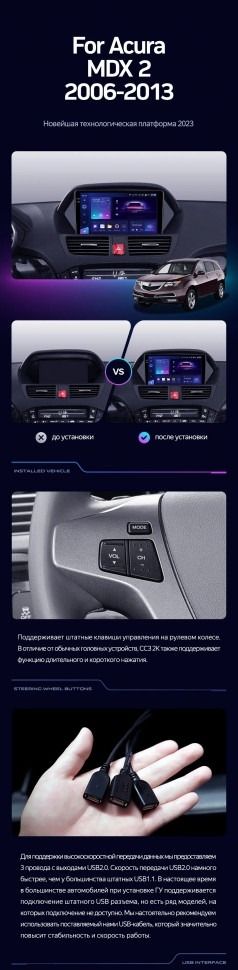 Штатная магнитола Teyes CC3 4/32 Acura MDX YD2 (2006-2013)