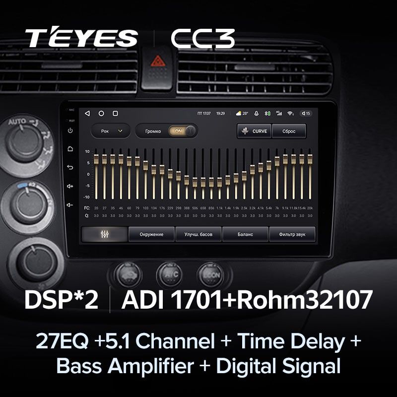 Штатная магнитола Teyes CC3 4/32 Honda Civic 7 (2000-2006) F1