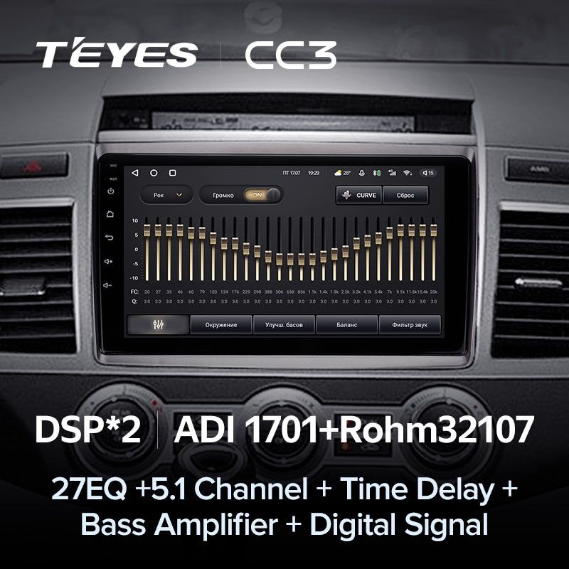 Штатная магнитола Teyes CC3 4/32 Mazda MPV LY (2006-2016)