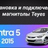 Штатная магнитола Tesla style Teyes TPRO 2 4/32 Hyundai Elantra 5 JK GD MD UD (2011-2015) F1