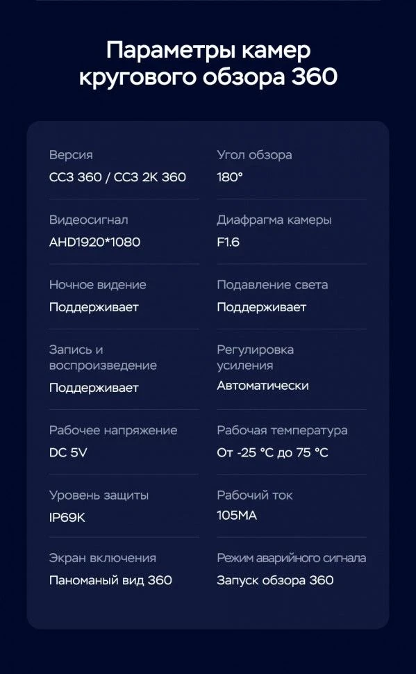 Штатная магнитола Teyes CC3 2K 360 6/128 Subaru Levorg (2014-2020) F3