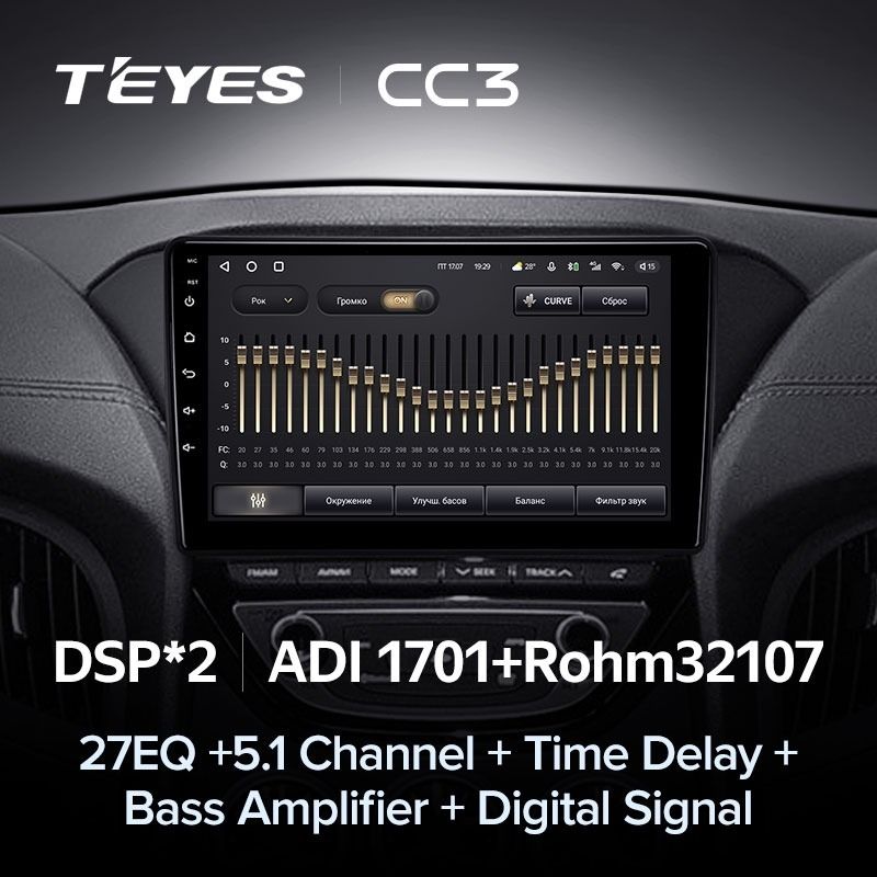 Штатная магнитола Teyes CC3 4/32 Hyundai Rohens Coupe 2012+ F3