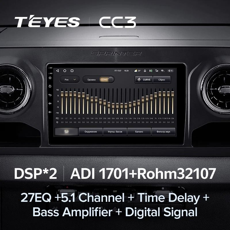 Штатная магнитола Teyes CC3 4/32 Mercedes-Benz Sprinter (2018-2022) F1
